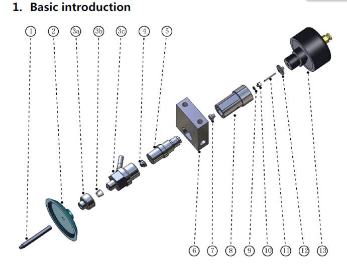 Water Jet Accessories from China manufacturer headwaterjet