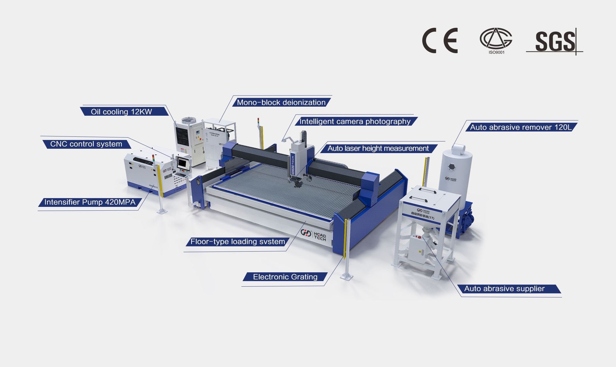 Water jet cutting machine